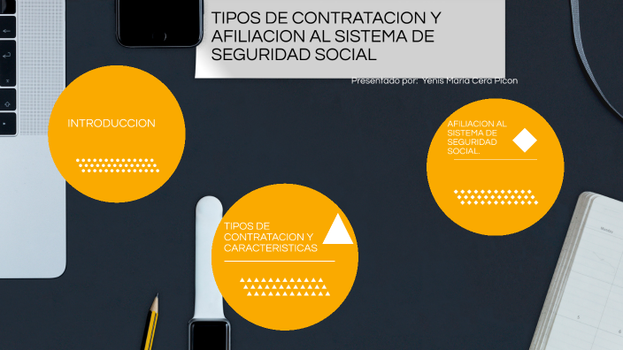 Tipos De Contratacion Y Afiliacion Al Sistema De Seguridad Social By Yenis Maria On Prezi 1595