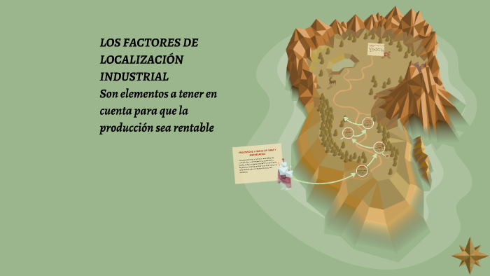 LOS FACTORES DE LOCALIZACIÓN INDUSTRIAL By ESTER FERNÁNDEZ On Prezi