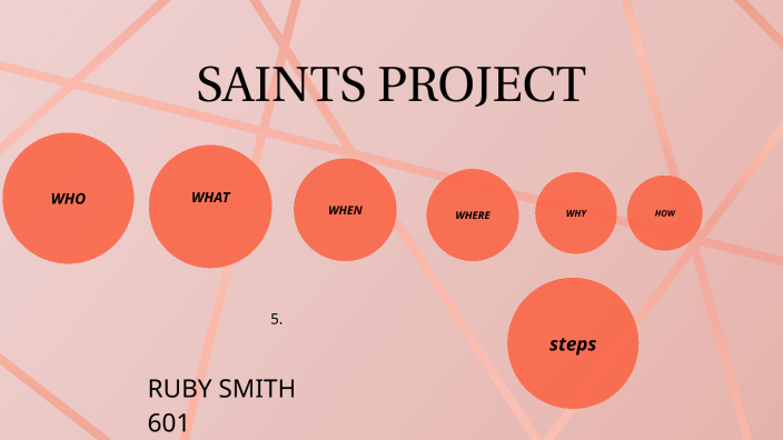 Saints project by Maria Smith on Prezi
