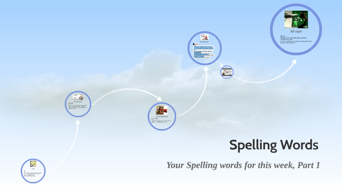 prezi presentation spelling