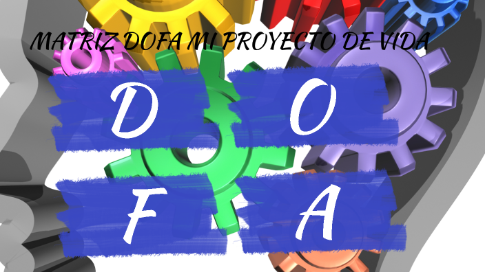 MATRIZ DOFA MI PROYECTO DE VIDA by JHON ALEJANDRO VALENCIA ROGELES on Prezi