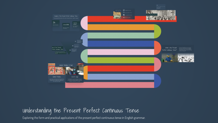 Understanding the Present Perfect Continuous Tense by Laura on Prezi