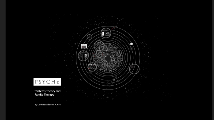 Systems Theory and Family Systems by on Prezi
