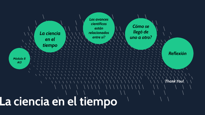 La ciencia en el tiempo by Artemio Reyes on Prezi