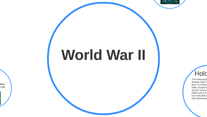 World War II by Mason E on Prezi