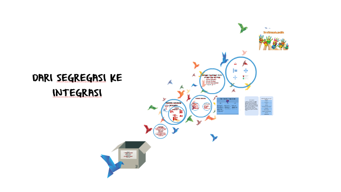 Dari Segregasi Ke Integrasi By Karen Rostel