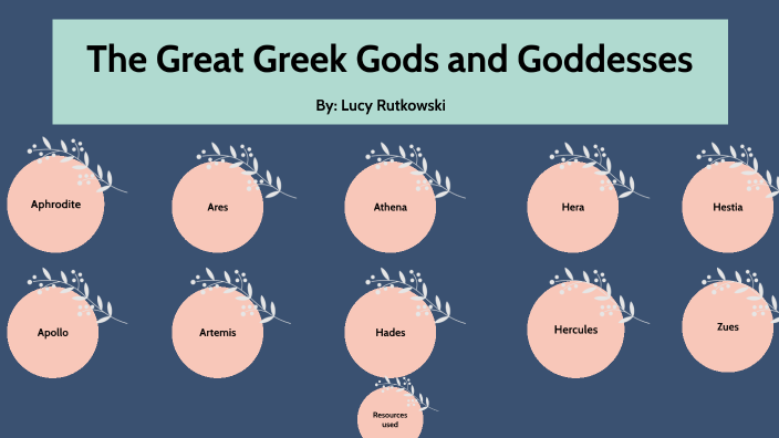 The Greek Gods and Goddesses by 28Lucy Rutkowski on Prezi