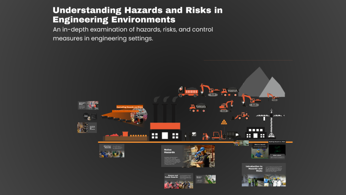 Understanding Hazards and Risks in Engineering Environments by mark ...
