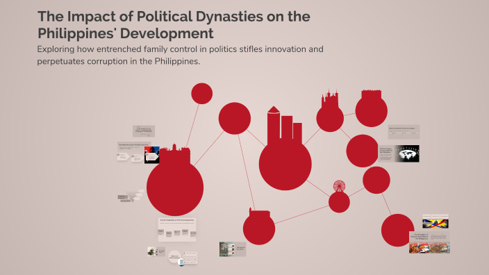 The Impact of Political Dynasties on the Philippines' Development by ...
