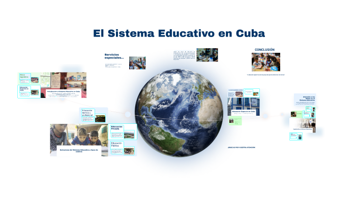 El Sistema Educativo en Cuba by Andrea Gómez on Prezi