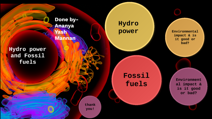 Hydroelectricity and Fossil fuels by Ananya vyas on Prezi