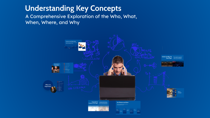 Understanding Key Concepts by Seth green on Prezi