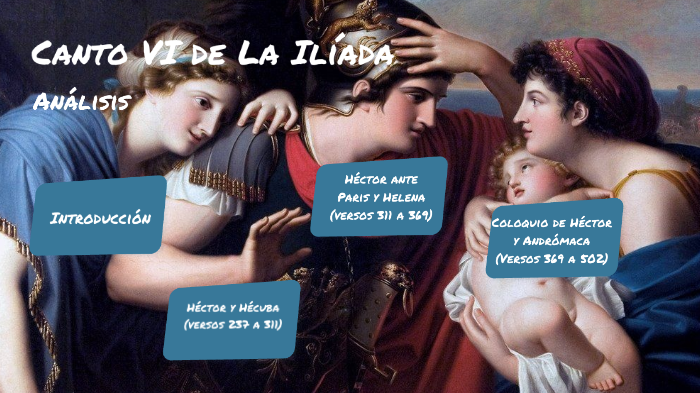 Analisis Del Canto 6 De La Iliada