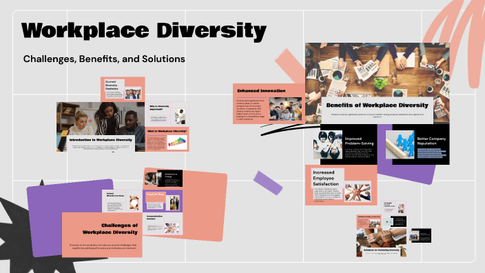 Workplace Diversity by Ciarra Johnson on Prezi
