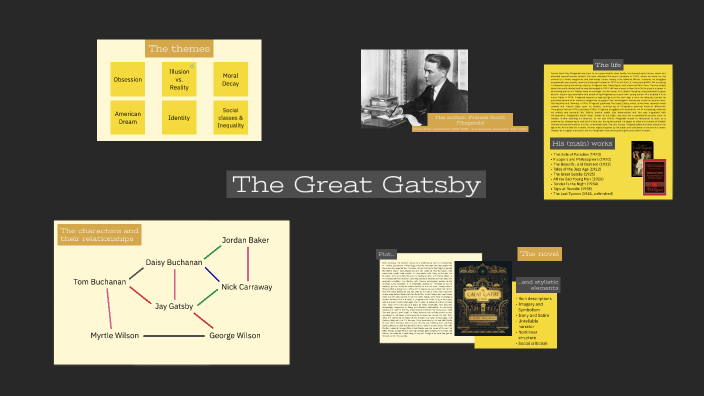 The Great Gatsby by J on Prezi