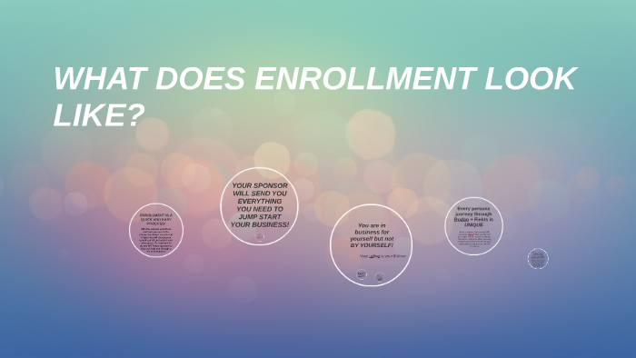 what-does-enrollment-look-like-by-betsy-randall-on-prezi