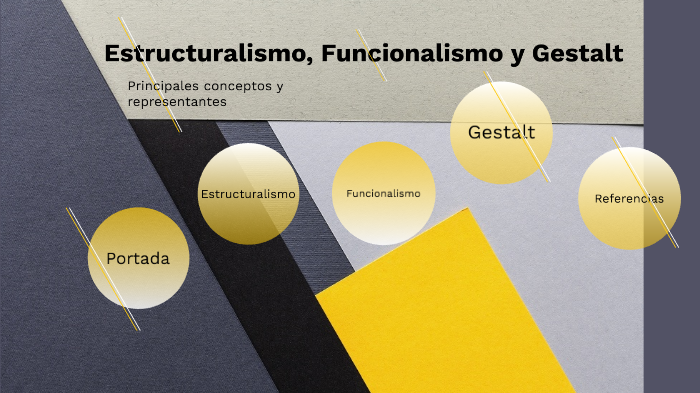 Pdf Mapa Conceptual Funcionalismo Estructuralismo Y Gestalt Images And Photos Finder 2606