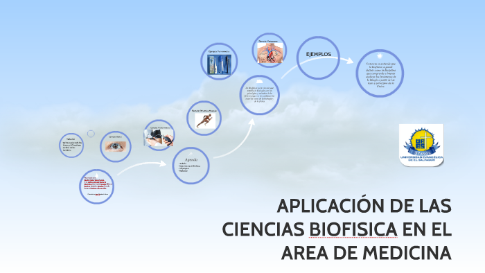 APLICACIÓN DE LAS CIENCIAS BIOFISICA EN EL AREA DE MEDICINA by Glenn ...