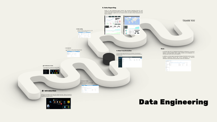 Data Engineering by Vasanth M on Prezi