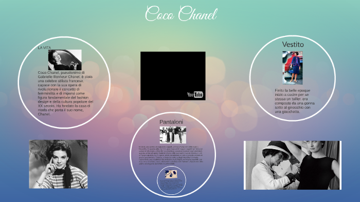 coco chanel prezi