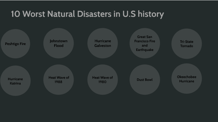 10 Worst Natural Disasters in U.S history by damian palma on Prezi