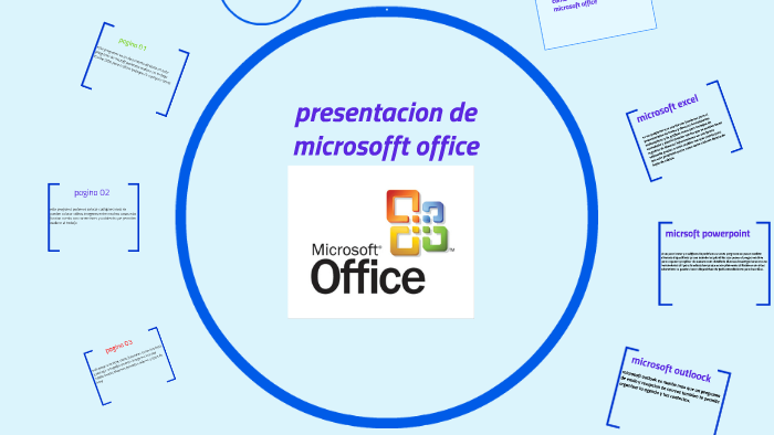 presentacion DE Microsoft office by juan manuel montañez cuesta on Prezi