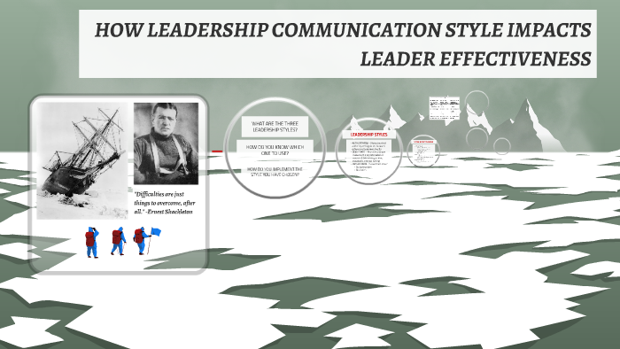 LEADERSHIP STYLES by Allie Parkin on Prezi