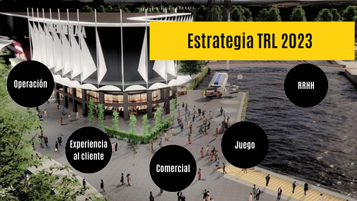 Estrategia by Jorge Sanabria on Prezi