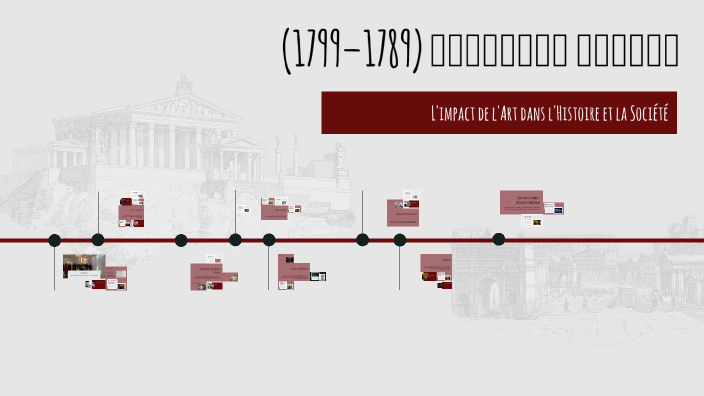 La Révolution Française by My Ali Idrissi on Prezi