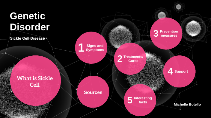 genetic disorder project by Michelle Botello on Prezi