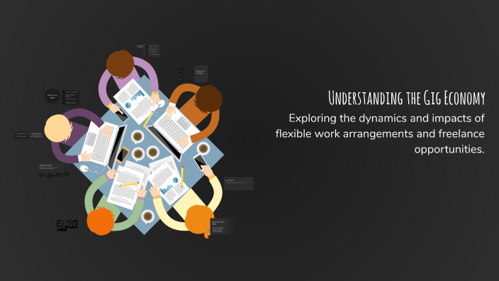 Understanding the Gig Economy by Rudransh Singh rawat on Prezi