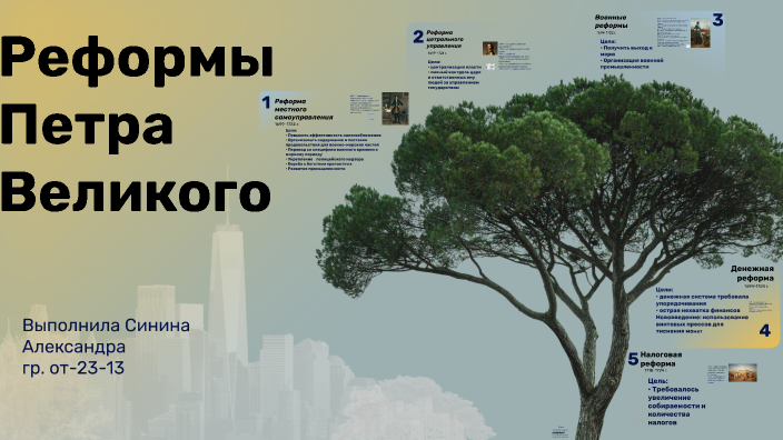 реформы Петра Великого by Александра Синина on Prezi