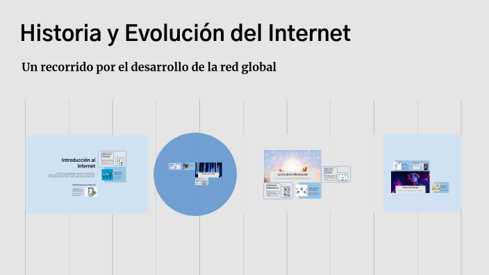 Historia y Evolución del Internet by JULIO CESAR NARANJO MARIN on Prezi