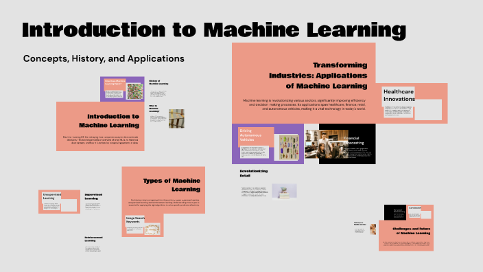 Introduction to Machine Learning by KATHERINE MACANDILI on Prezi