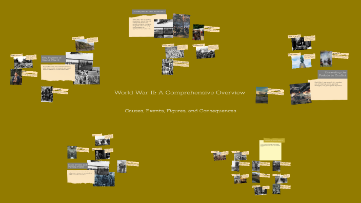 World War II: A Comprehensive Overview by 徳季 山後 on Prezi
