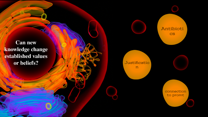 Can New Knowledge Change Established Values Or Beliefs By On Prezi
