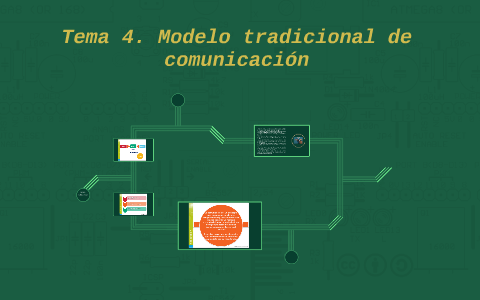 Tema 4. Modelo tradicional de comunicación by Luis Tamez on Prezi Next