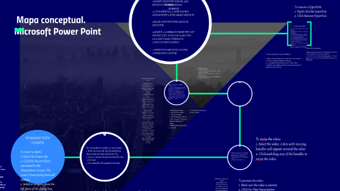 Mapa conceptual. by Antonio Martinez on Prezi