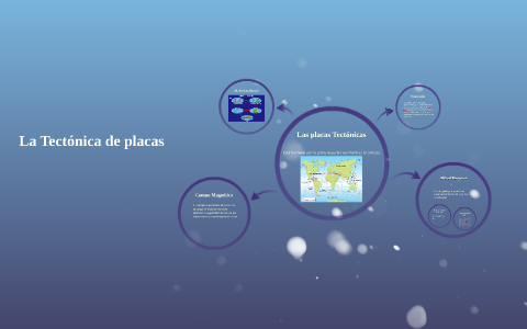 La Tectónica de placas by miguel pena carpio on Prezi