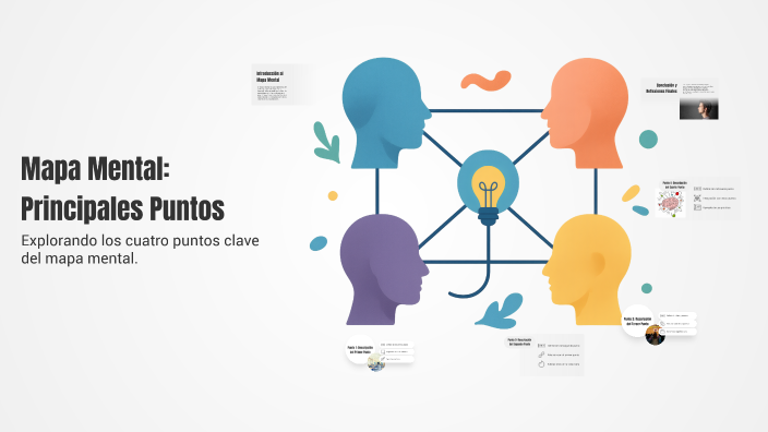 Mapa Mental: Principales Puntos by Julio Edson Roque Prieto on Prezi