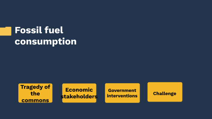 Fossil Fuel Consumption by Lewis Moorby on Prezi