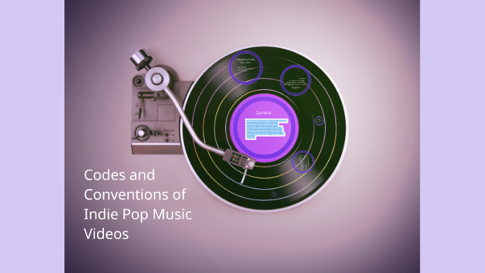 Codes And Conventions Of Indie Pop Music Videos By First Name On Prezi codes-and-conventions-of-indie-pop-music-videos-by-first-name-on-prezi