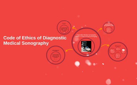 Code of Ethics for Sonography by albert ruiz on Prezi