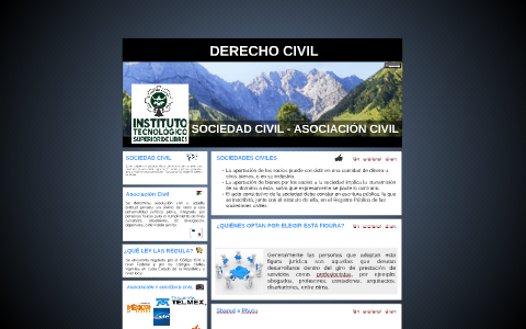 DERECHO CIVIL by Miguel Lopez on Prezi