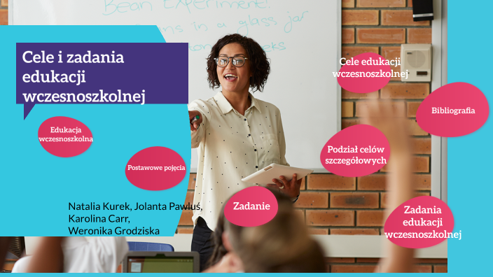 CELE I ZADANIA EDUKACJI WCZESNOSZKOLNEJ By Weronika Grodziska On Prezi