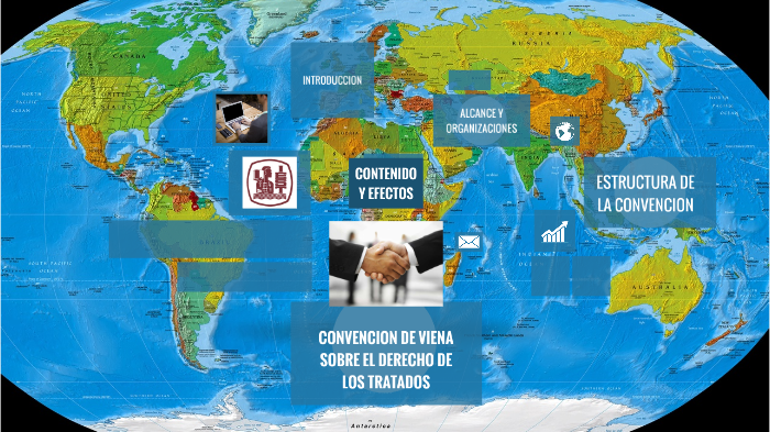 CONVENCION DE VIENA SOBRE LOS TRATADOS By Paola Lopez On Prezi