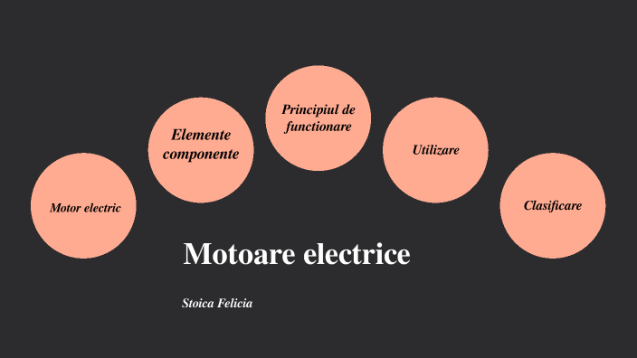 Thunder Made a contract Headquarters Motoare electrice by Felicia Stoica on Prezi Next