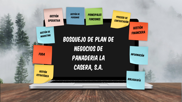 Bosquejo de Plan de Negocios by KARLA ALEJANDRA NU O CANO on Prezi