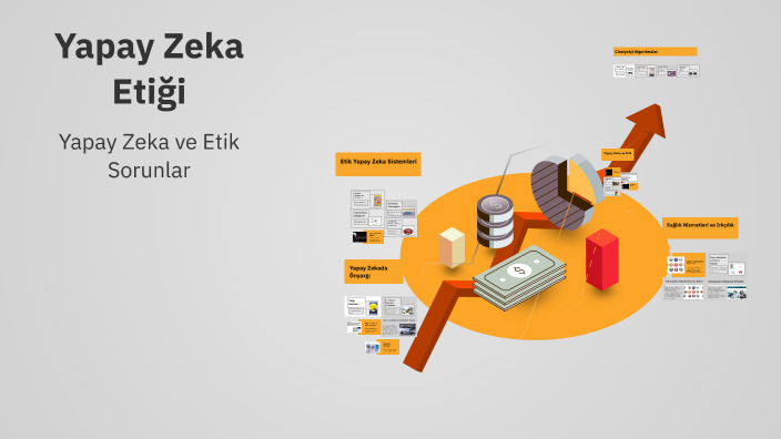 Yapay Zeka Etiği by moz Ozmutlu on Prezi