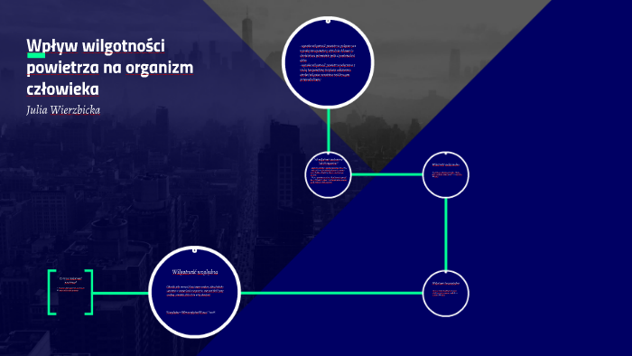 Wpływ Wilgotności Powietrza Na Organizm Człowieka By Julia Wierzbicka On Prezi 5848